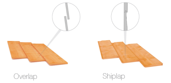 Diagram of difference between overlap and shiplap cladding
