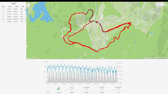 Strava app bike route recorded