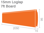 1450mm Loglap Boards
