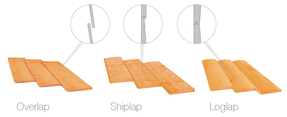 Image of Cladding Profiles 